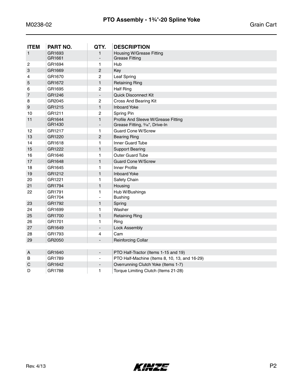 Pto assembly - 1¾ " -20 spline yoke | Kinze Grain Carts Rev. 4/14 User Manual | Page 7 / 176