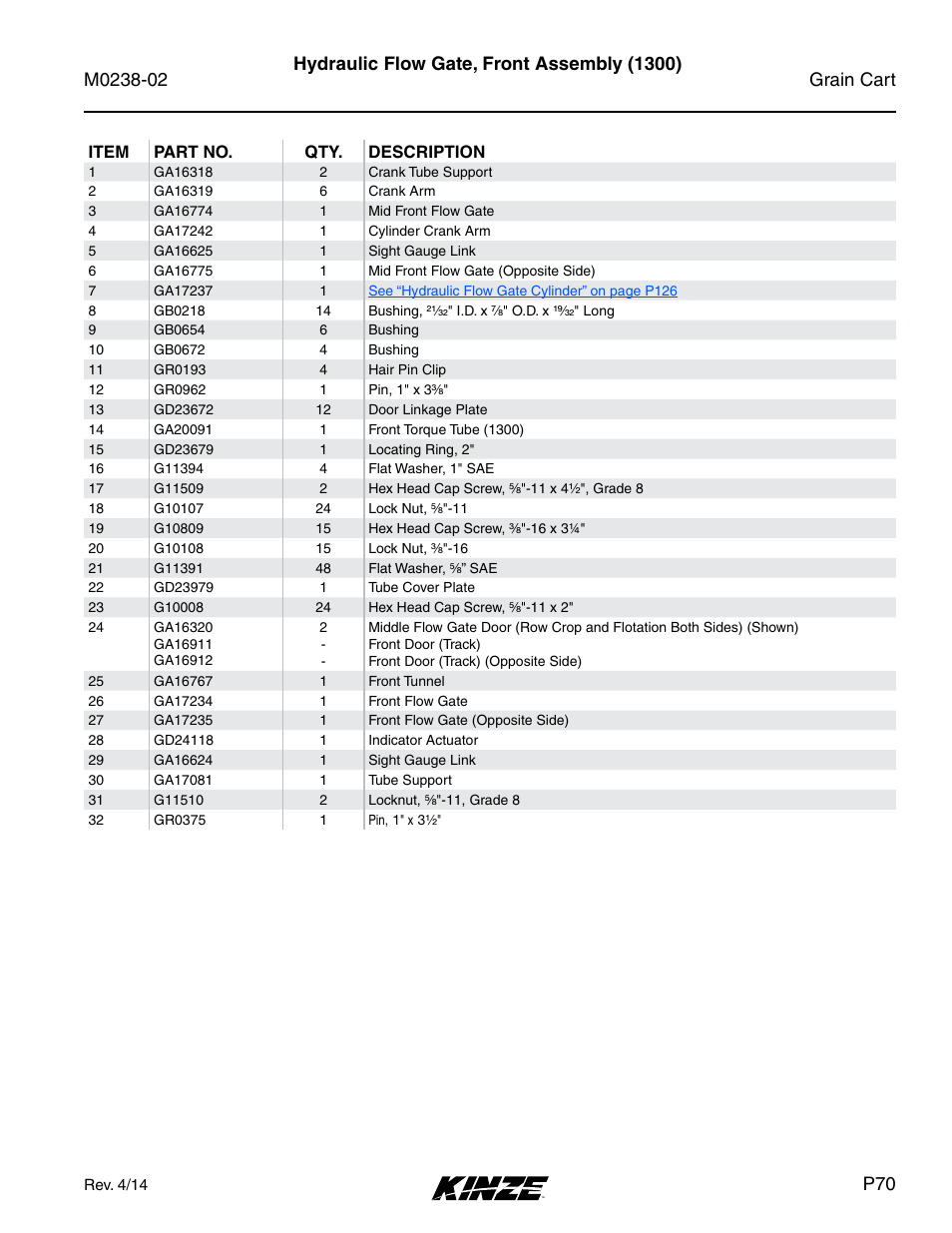 Hydraulic flow gate, front assembly (1300) | Kinze Grain Carts Rev. 4/14 User Manual | Page 73 / 176