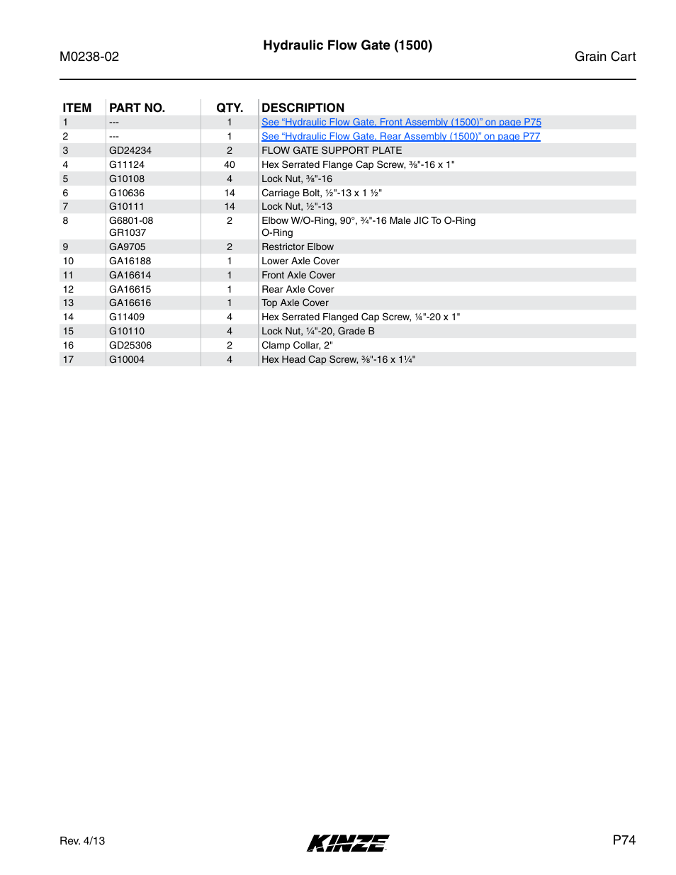 Hydraulic flow gate (1500) | Kinze Grain Carts Rev. 4/14 User Manual | Page 77 / 176