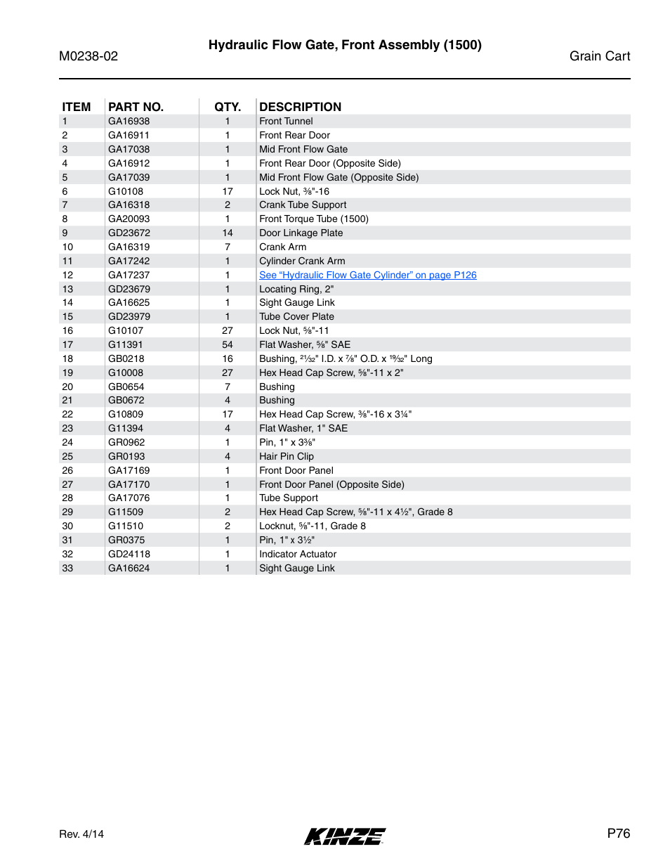 Hydraulic flow gate, front assembly (1500) | Kinze Grain Carts Rev. 4/14 User Manual | Page 79 / 176