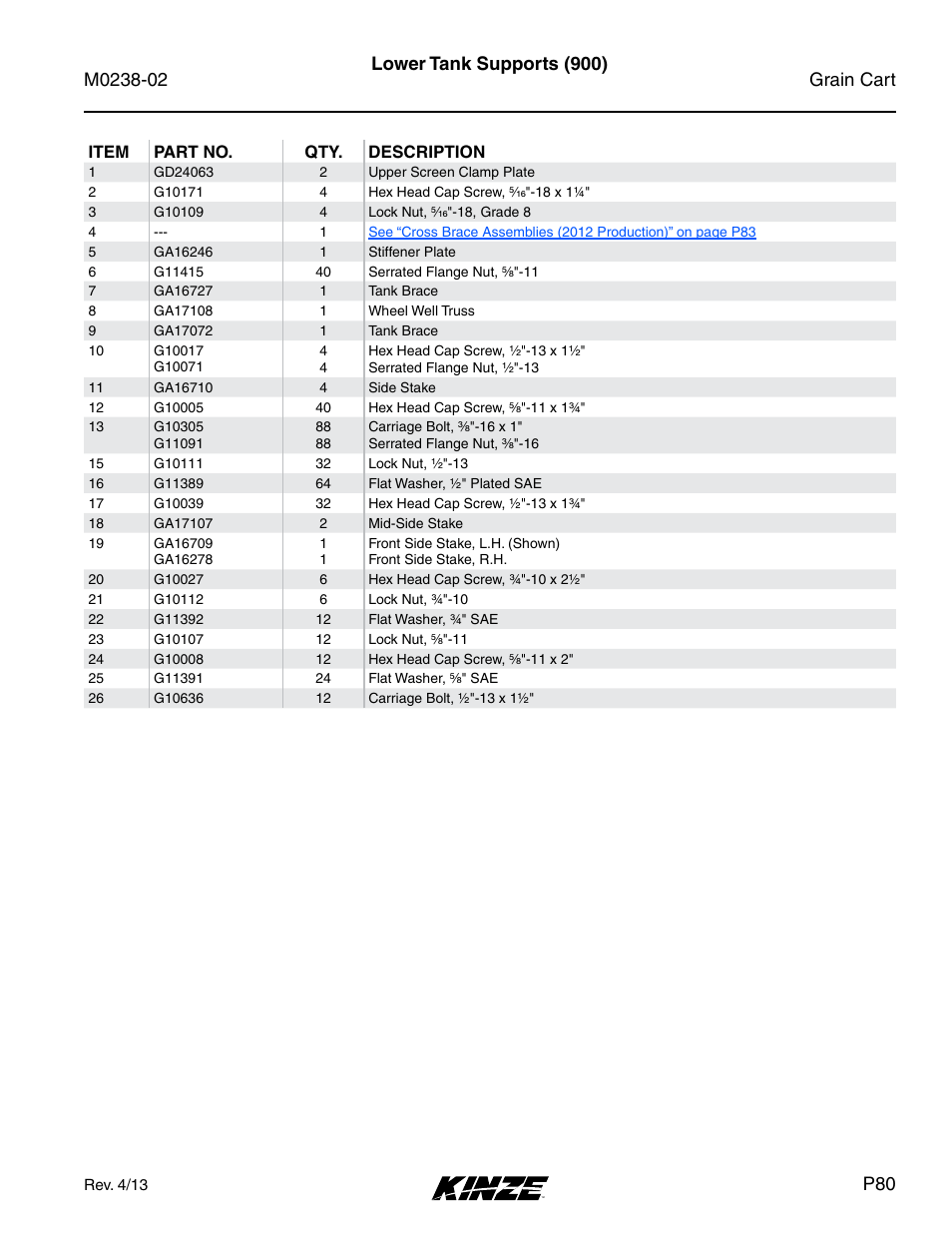 Lower tank supports (900) | Kinze Grain Carts Rev. 4/14 User Manual | Page 83 / 176