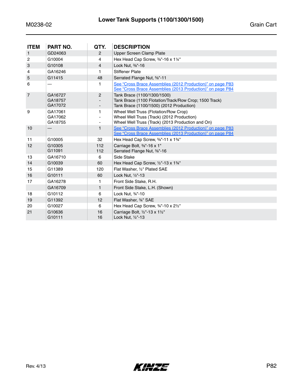 Kinze Grain Carts Rev. 4/14 User Manual | Page 85 / 176