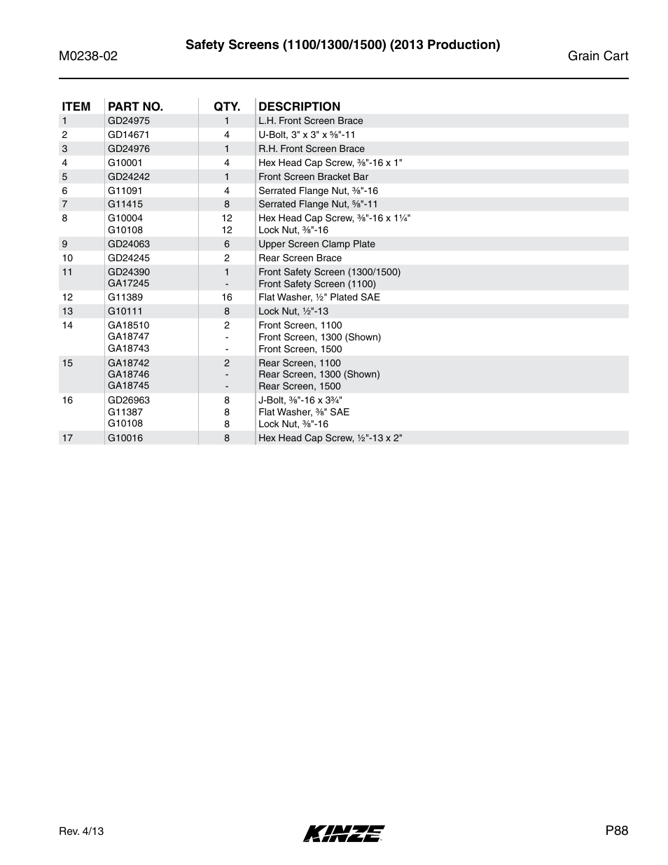 Kinze Grain Carts Rev. 4/14 User Manual | Page 91 / 176