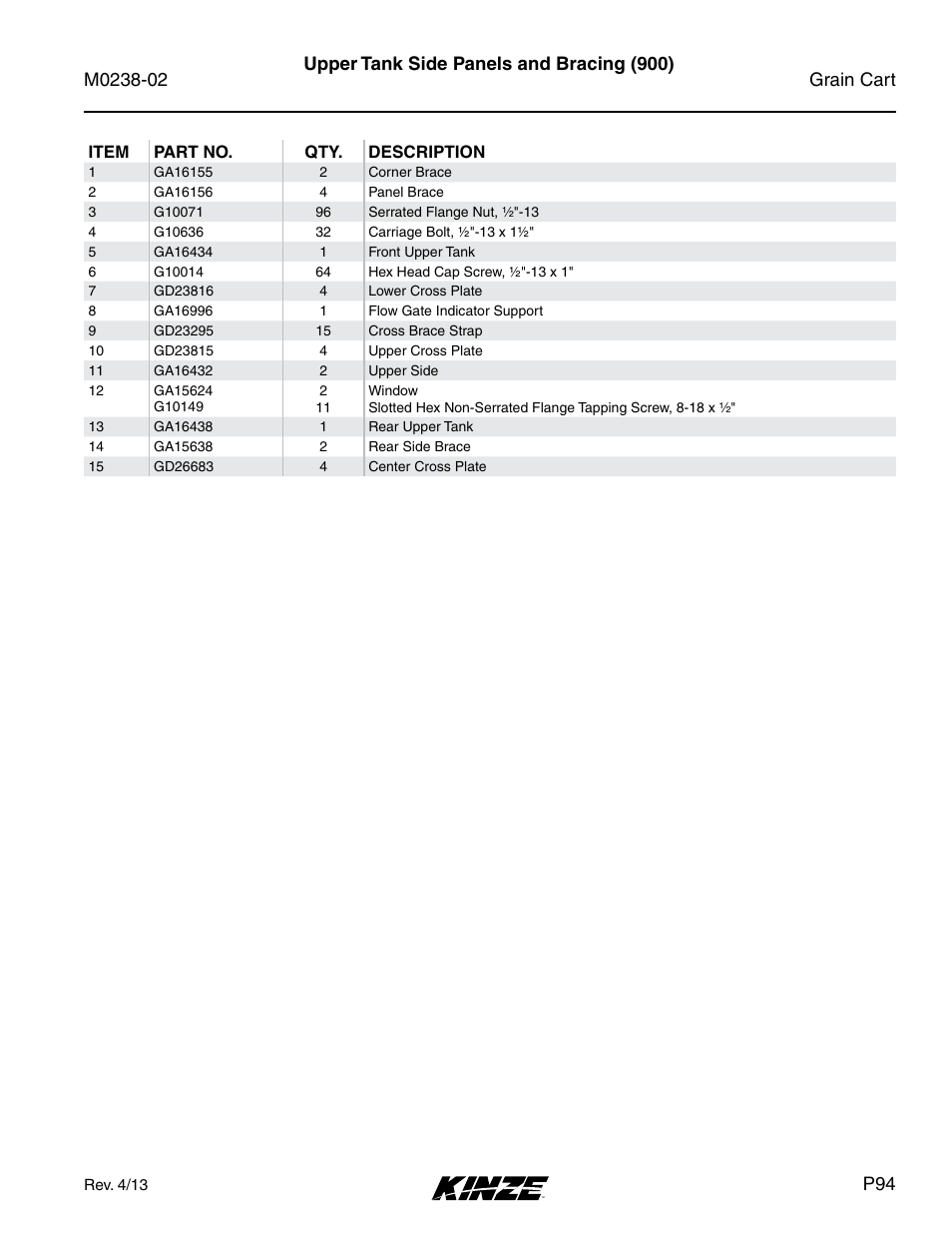 Upper tank side panels and bracing (900) | Kinze Grain Carts Rev. 4/14 User Manual | Page 97 / 176