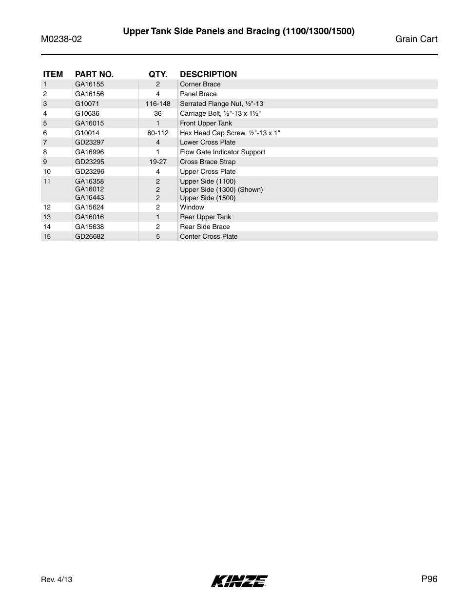 Kinze Grain Carts Rev. 4/14 User Manual | Page 99 / 176