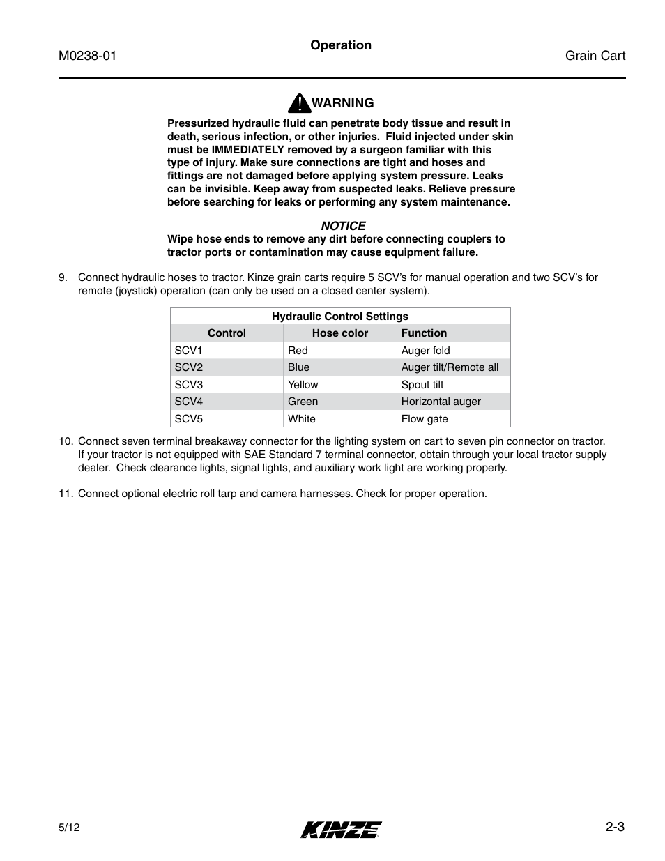 Kinze Grain Carts Rev. 7/14 User Manual | Page 17 / 70