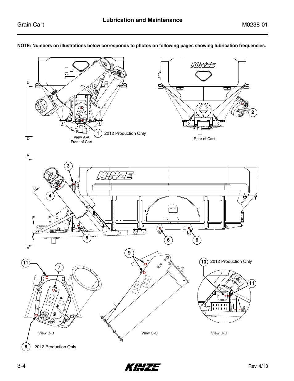Lubrication and maintenance | Kinze Grain Carts Rev. 7/14 User Manual | Page 40 / 70