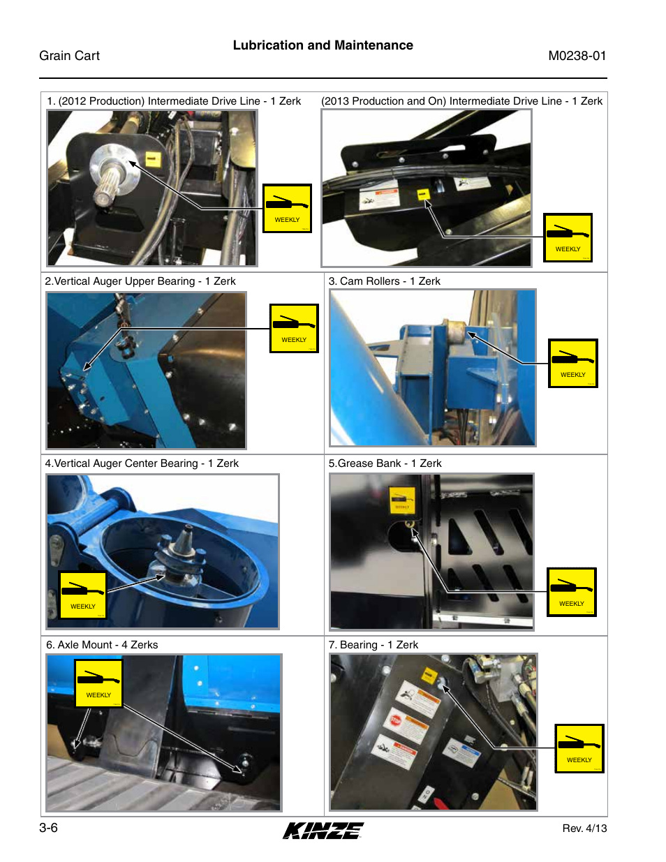 Lubrication and maintenance, Rev. 4/13, Vertical auger upper bearing - 1 zerk | Cam rollers - 1 zerk, Vertical auger center bearing - 1 zerk, Grease bank - 1 zerk, Axle mount - 4 zerks, Bearing - 1 zerk | Kinze Grain Carts Rev. 7/14 User Manual | Page 42 / 70