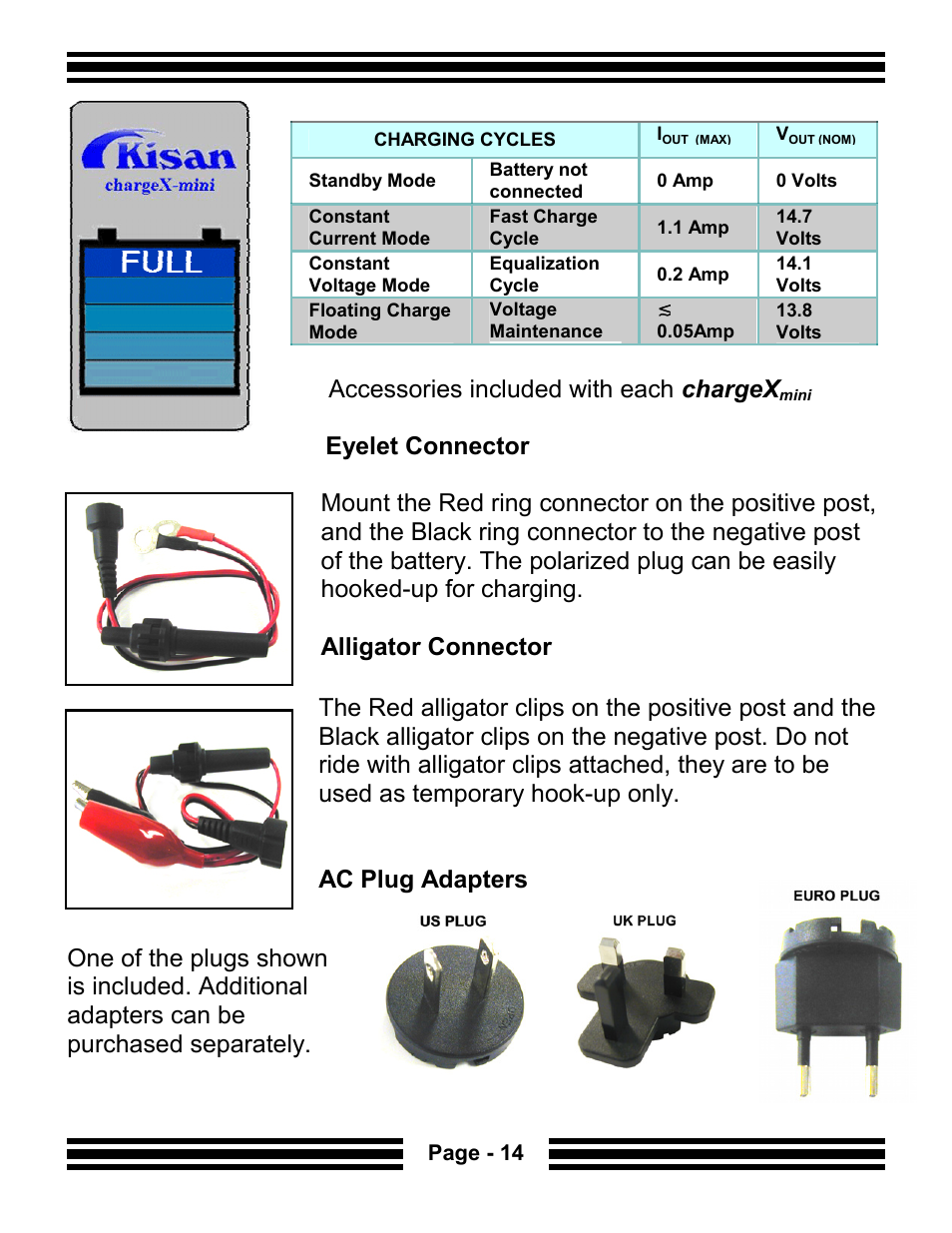 Accessories included with each chargex | Kisan Electronics CG-10 User Manual | Page 16 / 18