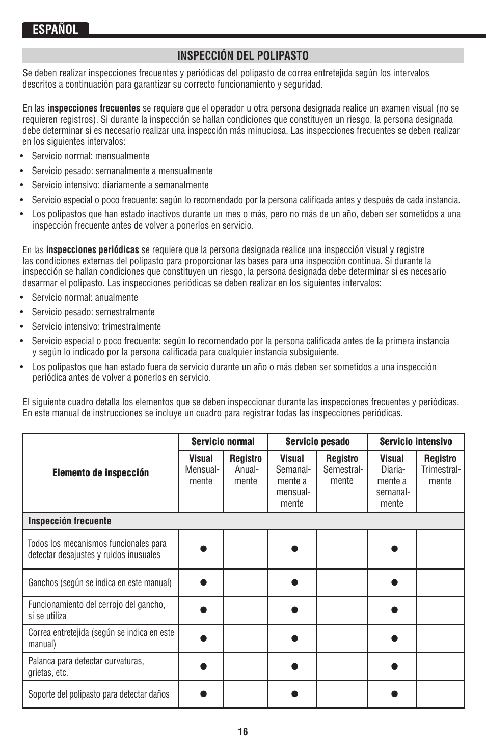 Klein Tools KN1500PEXH User Manual | Page 16 / 44