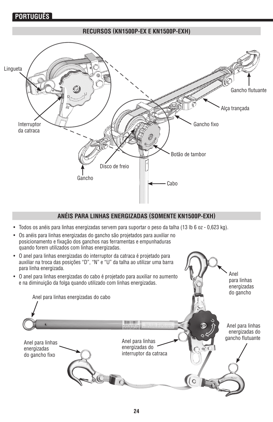 Português | Klein Tools KN1500PEXH User Manual | Page 24 / 44