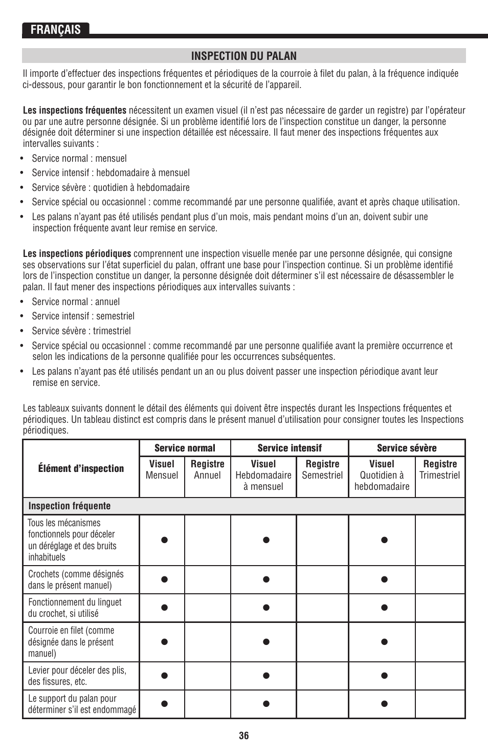 Klein Tools KN1500PEXH User Manual | Page 36 / 44