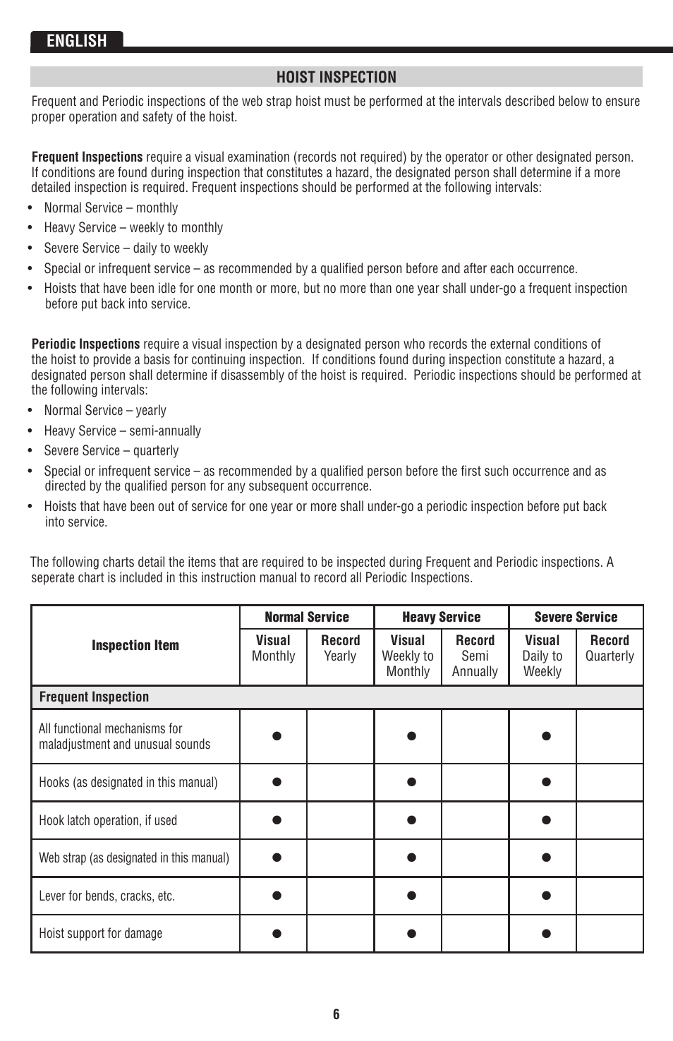 Klein Tools KN1500PEXH User Manual | Page 6 / 44