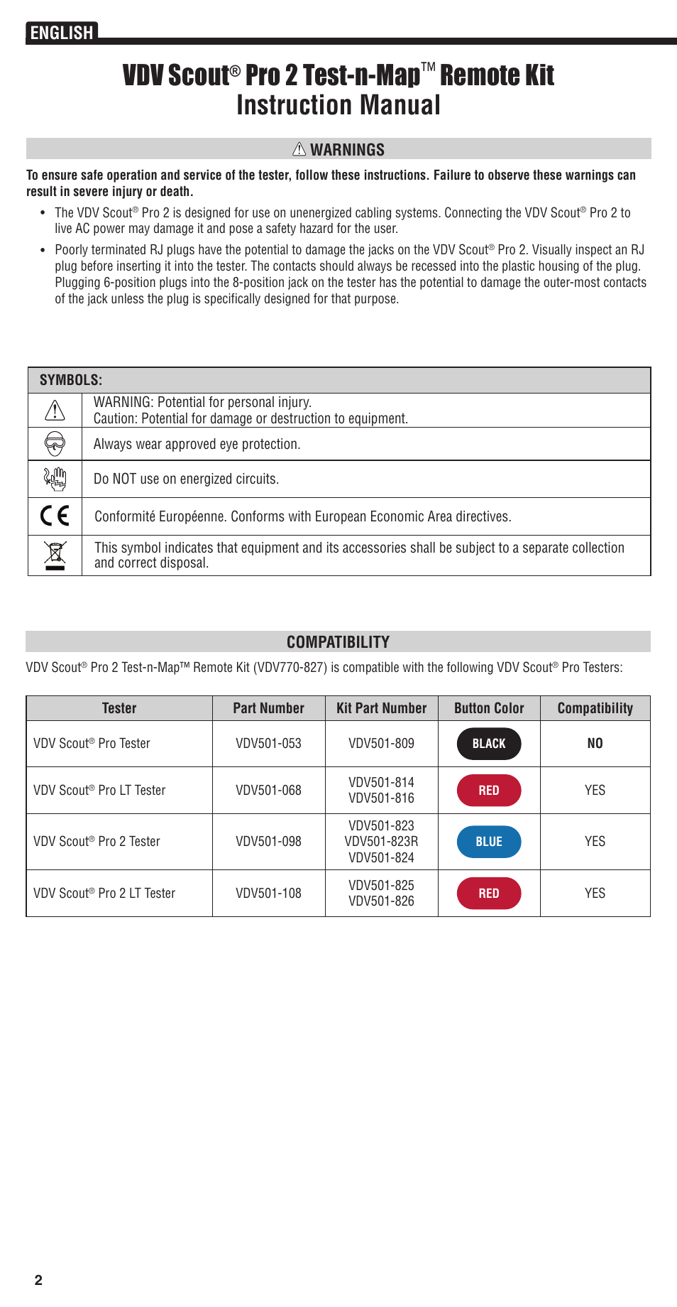 Vdv scout, Pro 2 test-n-map, Remote kit | Instruction manual, English | Klein Tools VDV501-824 User Manual | Page 2 / 4