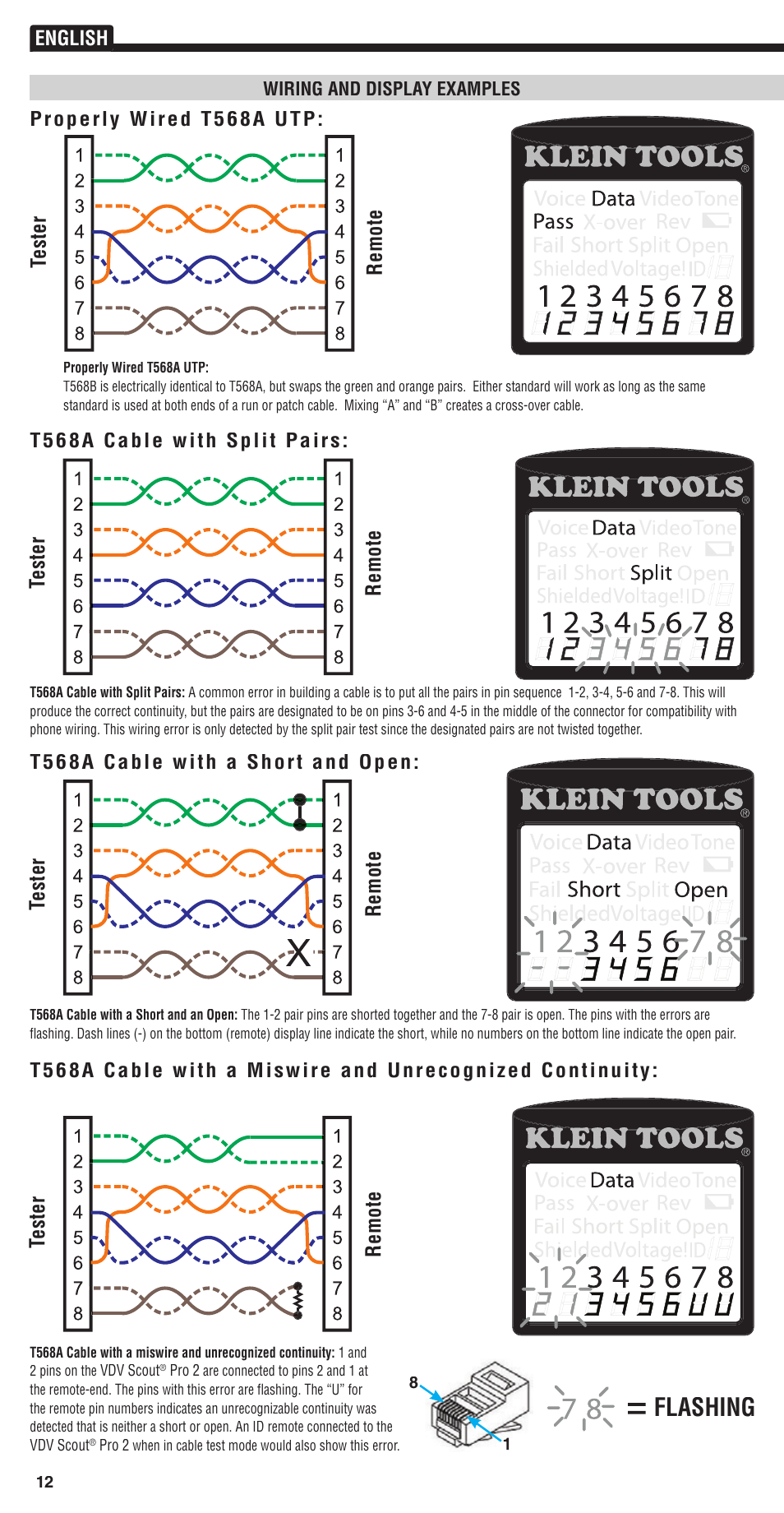 Flashing, Tester remote | Klein Tools VDV501-823 User Manual | Page 12 / 14