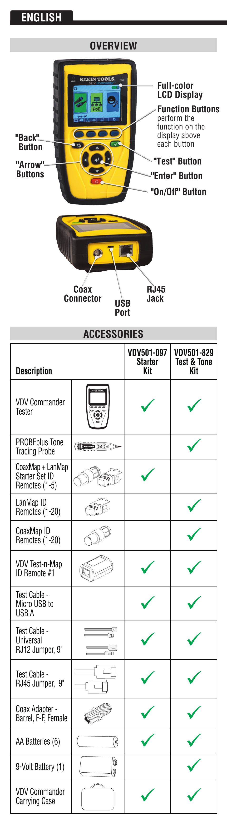 Klein Tools VDV501828 User Manual | Page 4 / 12