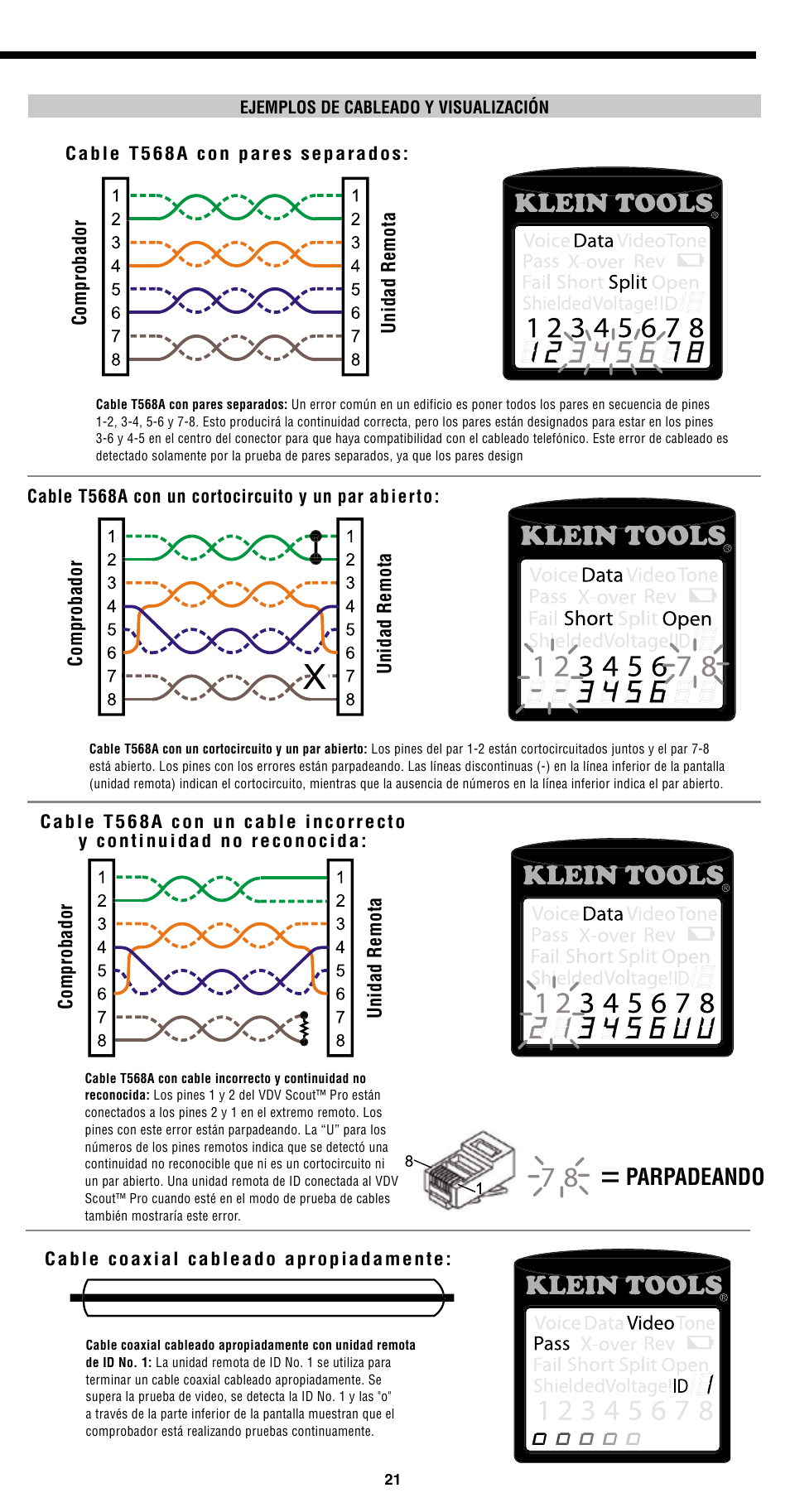 Parpadeando | Klein Tools VDV501-814 User Manual | Page 21 / 36