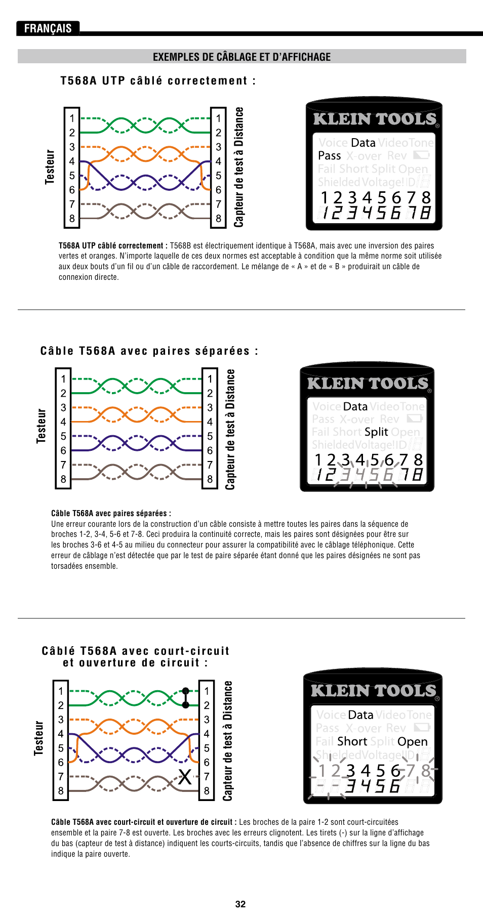 Klein Tools VDV501-814 User Manual | Page 32 / 36