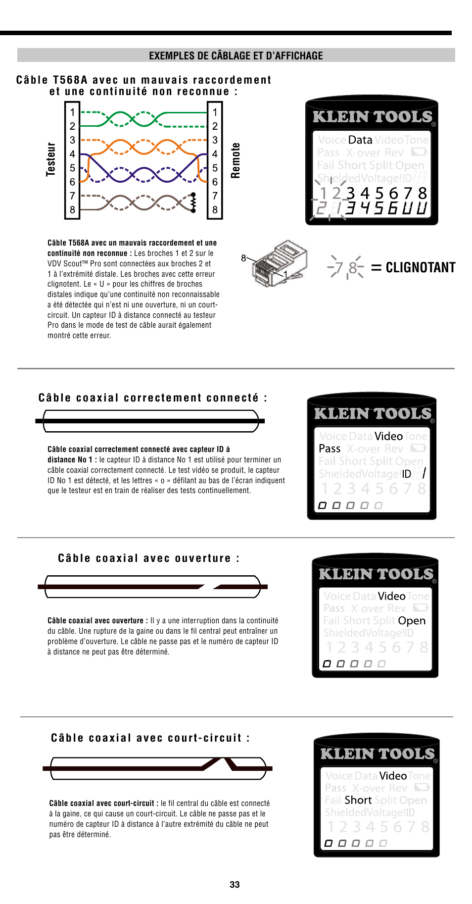 Clignotant | Klein Tools VDV501-814 User Manual | Page 33 / 36