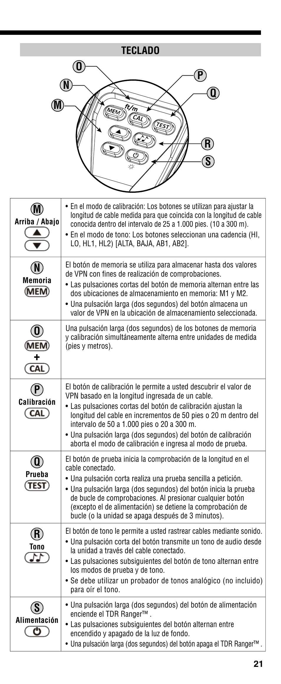 Teclado | Klein Tools VDV501-090 User Manual | Page 21 / 44