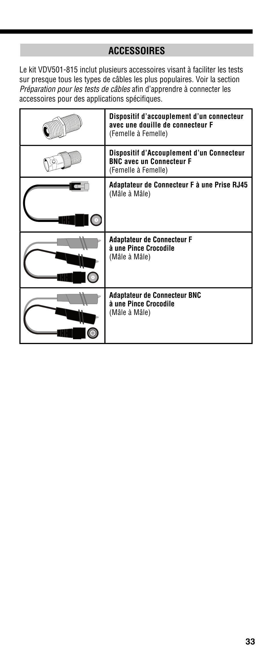 Accessoires | Klein Tools VDV501-090 User Manual | Page 33 / 44