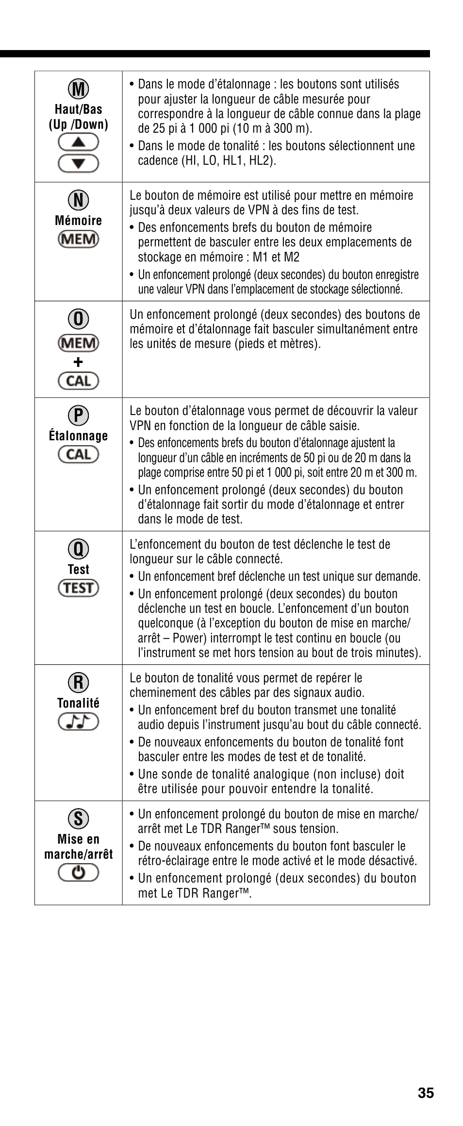 Klein Tools VDV501-090 User Manual | Page 35 / 44