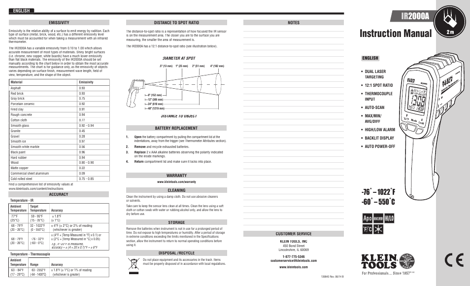 Klein Tools IR2000A User Manual | 12 pages