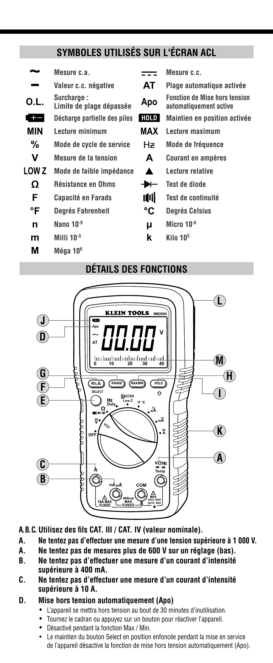 Symboles utilisés sur l'écran acl, Low z, Détails des fonctions | Klein Tools MM2000 User Manual | Page 19 / 24