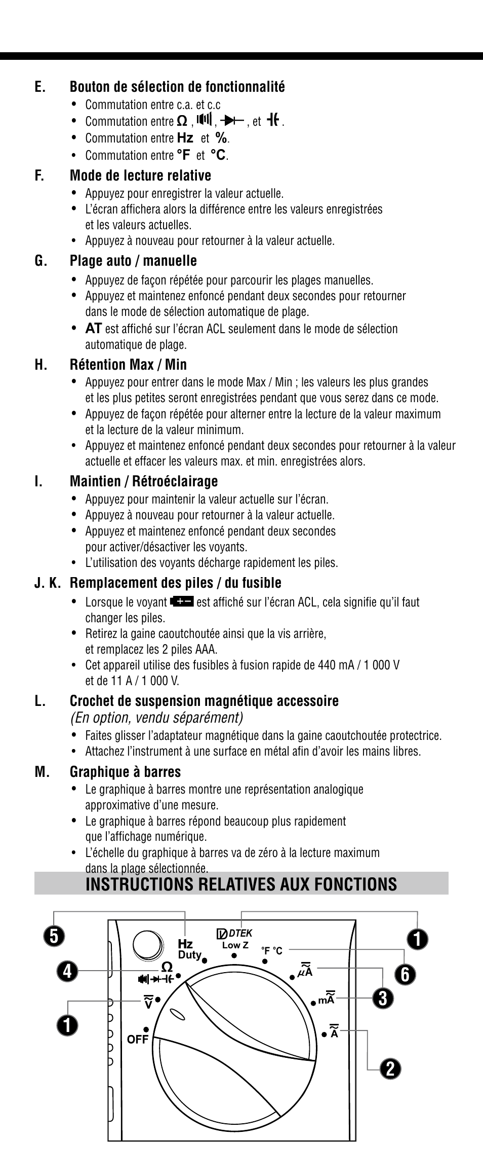 Instructions relatives aux fonctions | Klein Tools MM2000 User Manual | Page 20 / 24