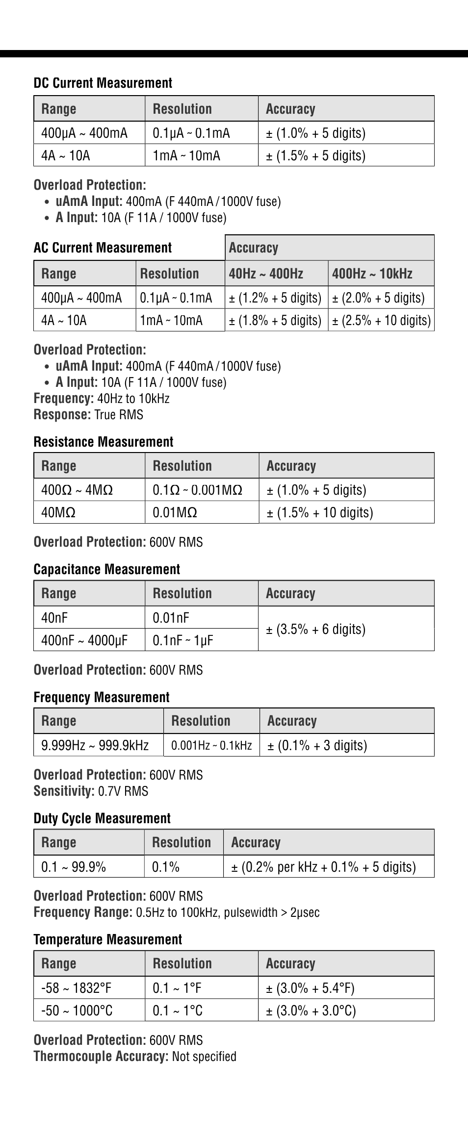 Klein Tools MM2000 User Manual | Page 7 / 24