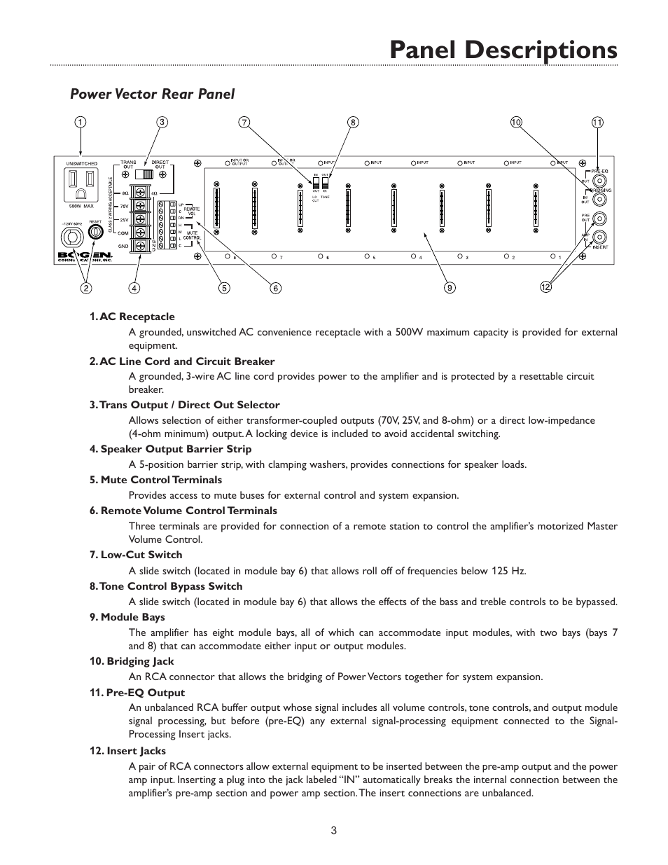 Panel descriptions, Power vector rear panel | Bogen V250 EN User Manual | Page 5 / 16