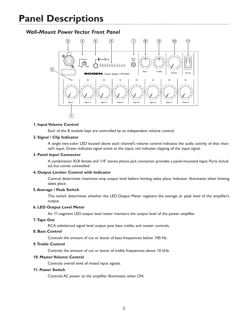 Panel descriptions, Wall-mount power vector front panel | Bogen WV100 User Manual | Page 4 / 16