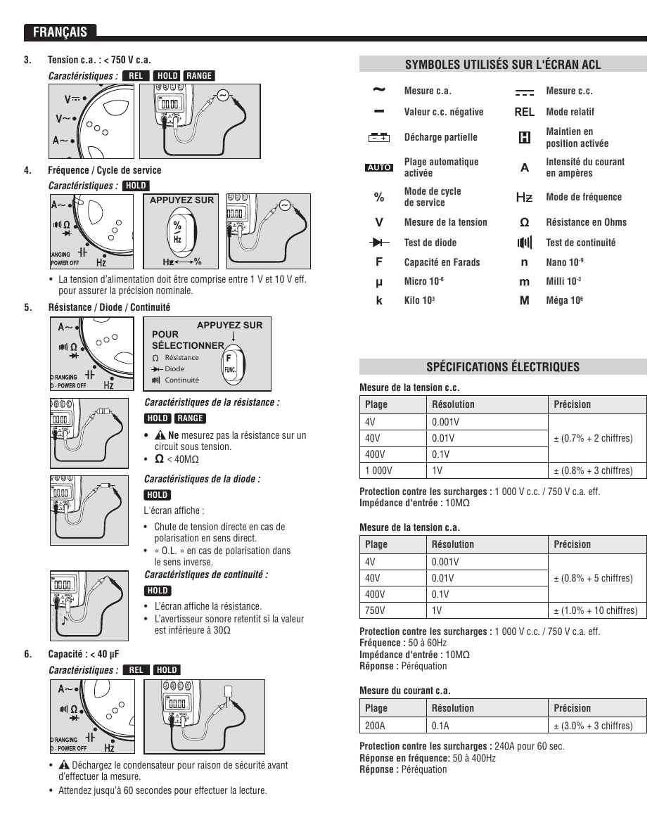 Français, Symboles utilisés sur l'écran acl, Spécifications électriques | Klein Tools CL3000 User Manual | Page 11 / 12