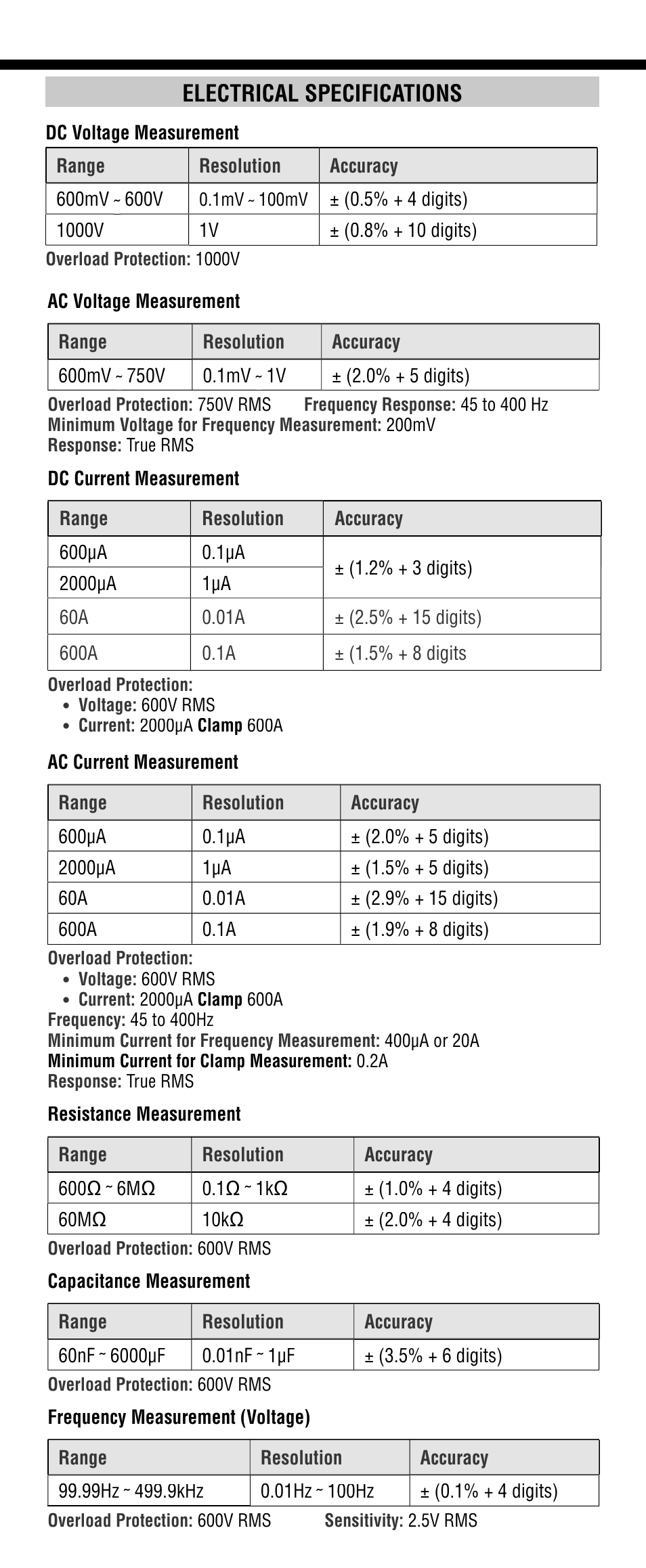 Electrical specifications | Klein Tools CL2300 User Manual | Page 7 / 24