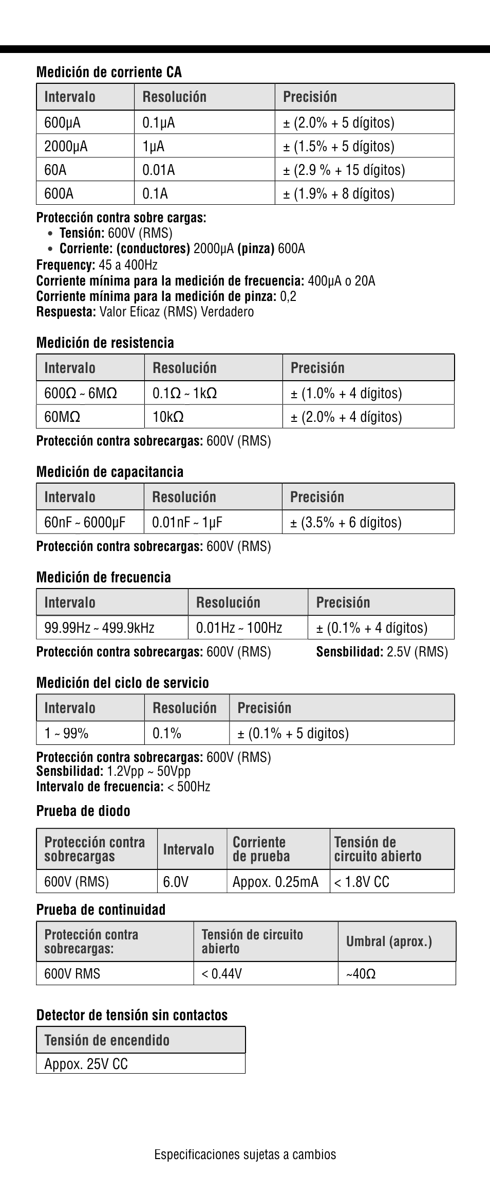 Klein Tools CL2200 User Manual | Page 15 / 24