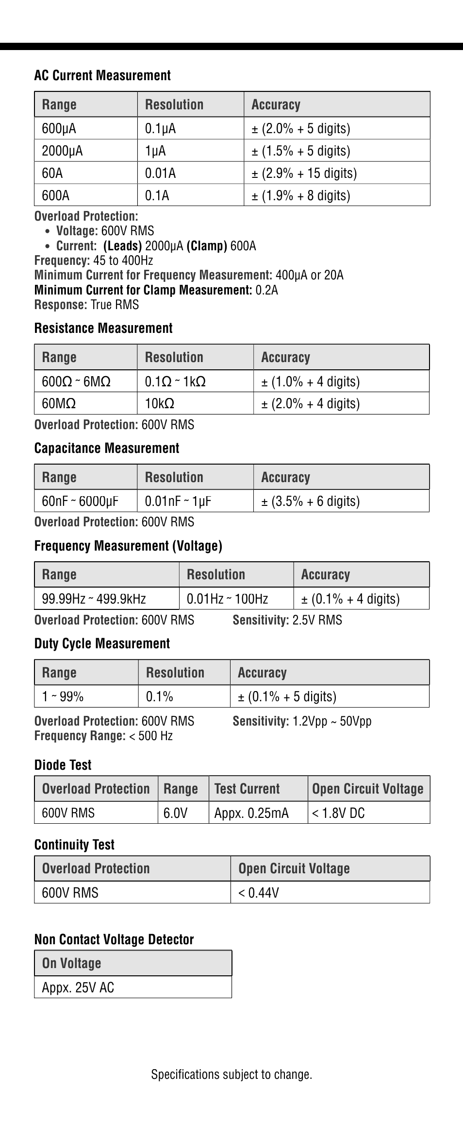 Klein Tools CL2200 User Manual | Page 7 / 24