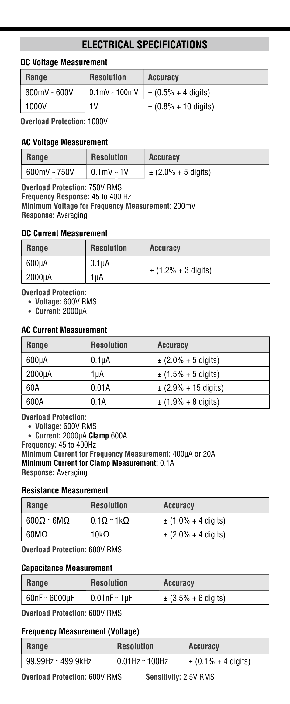 Electrical specifications | Klein Tools CL1300 User Manual | Page 7 / 24