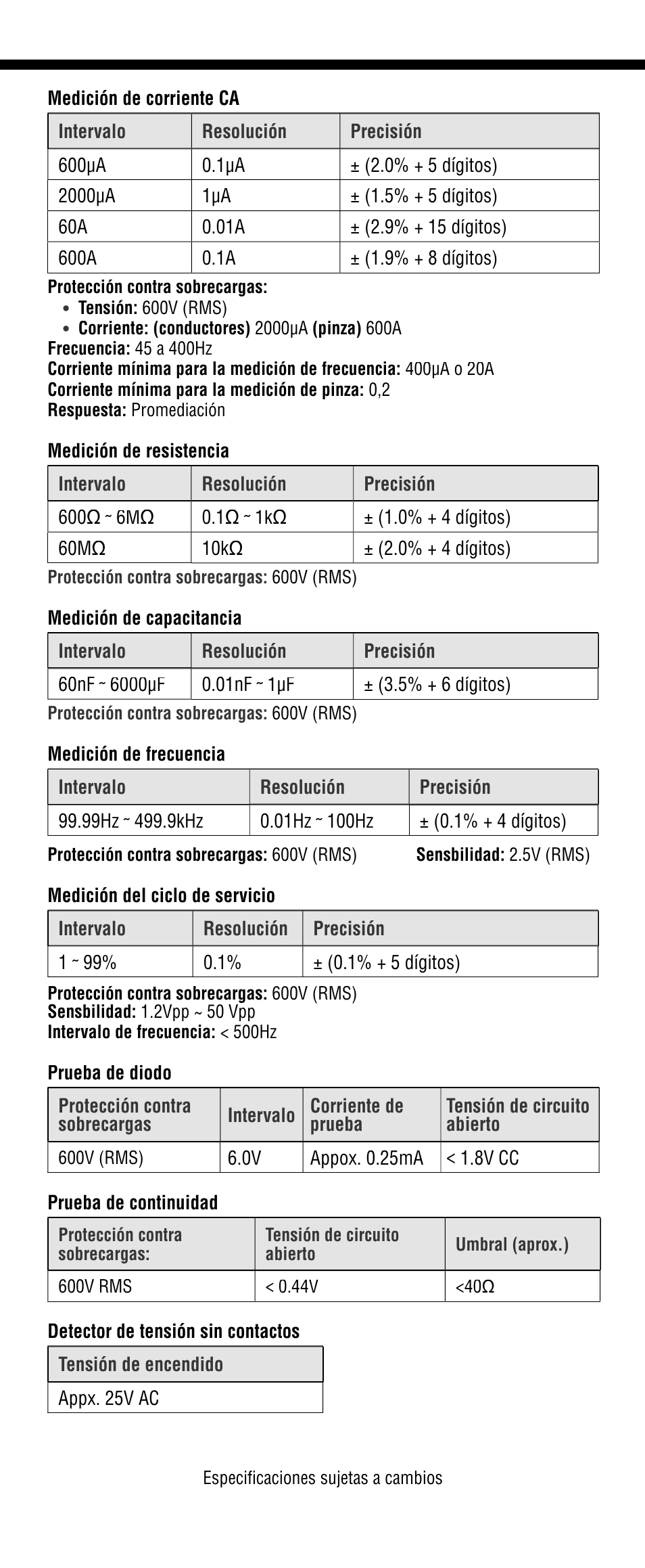 Klein Tools CL1200 User Manual | Page 15 / 24