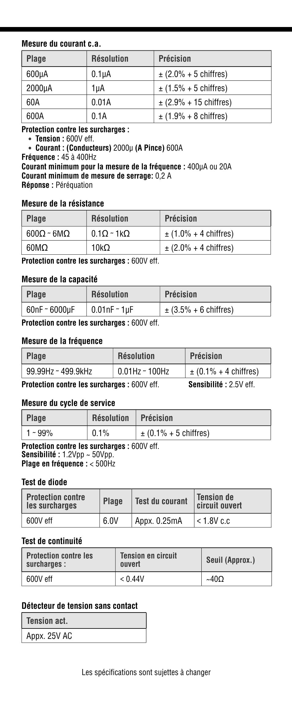 Klein Tools CL1200 User Manual | Page 23 / 24