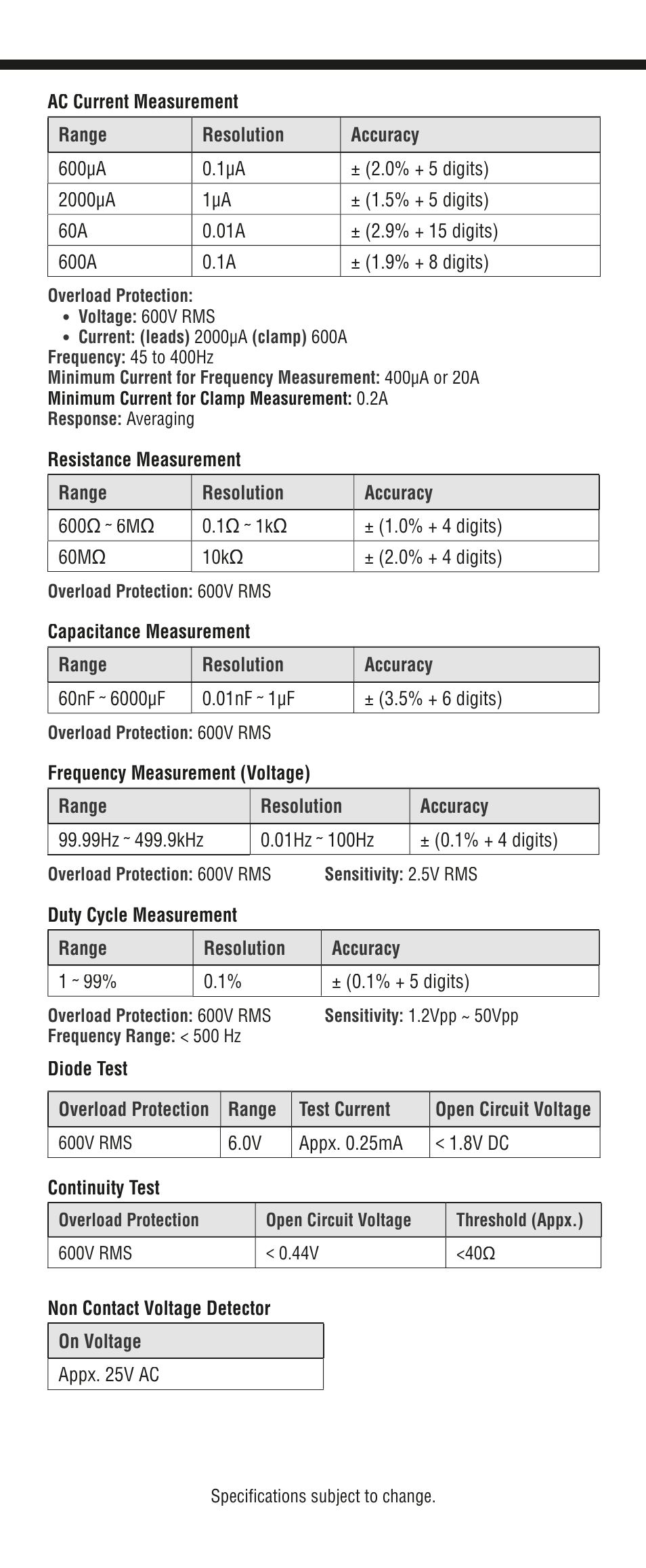 Klein Tools CL1200 User Manual | Page 7 / 24