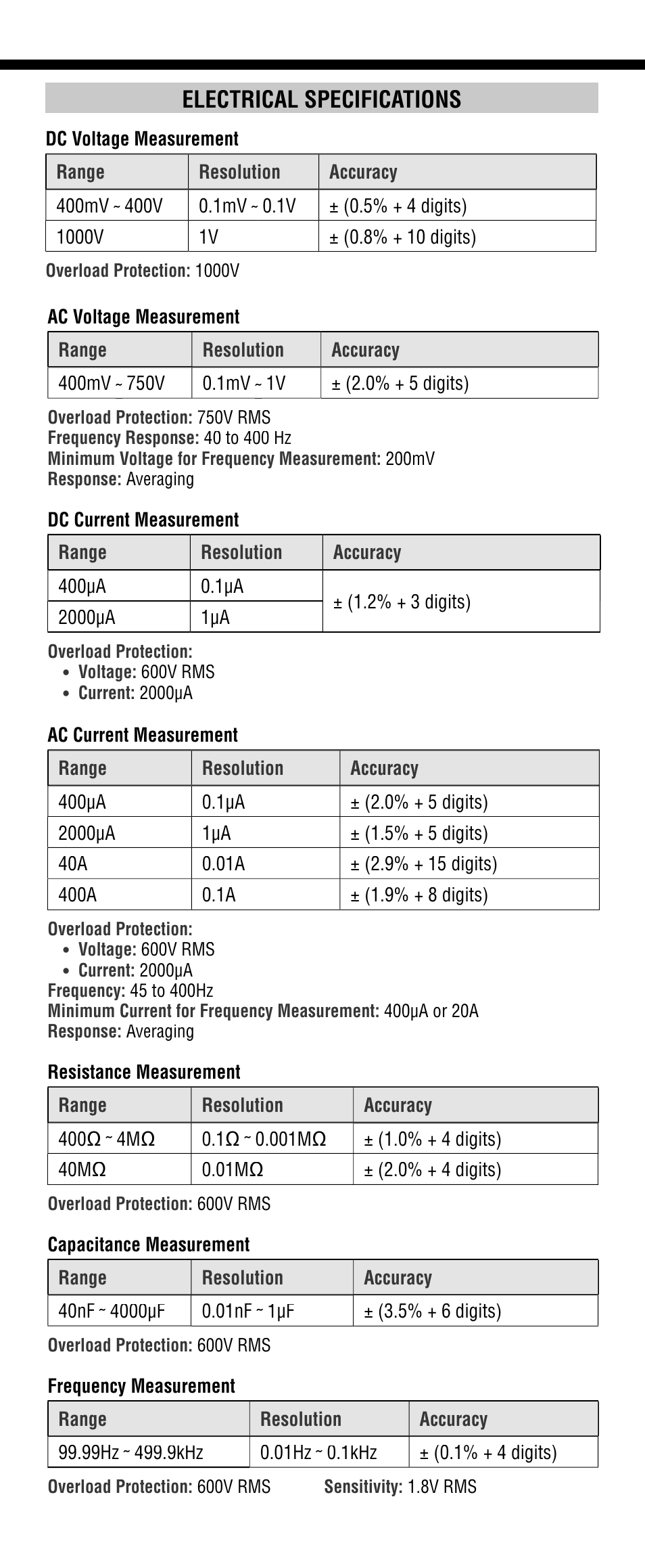 Electrical specifications | Klein Tools CL1100 User Manual | Page 7 / 24