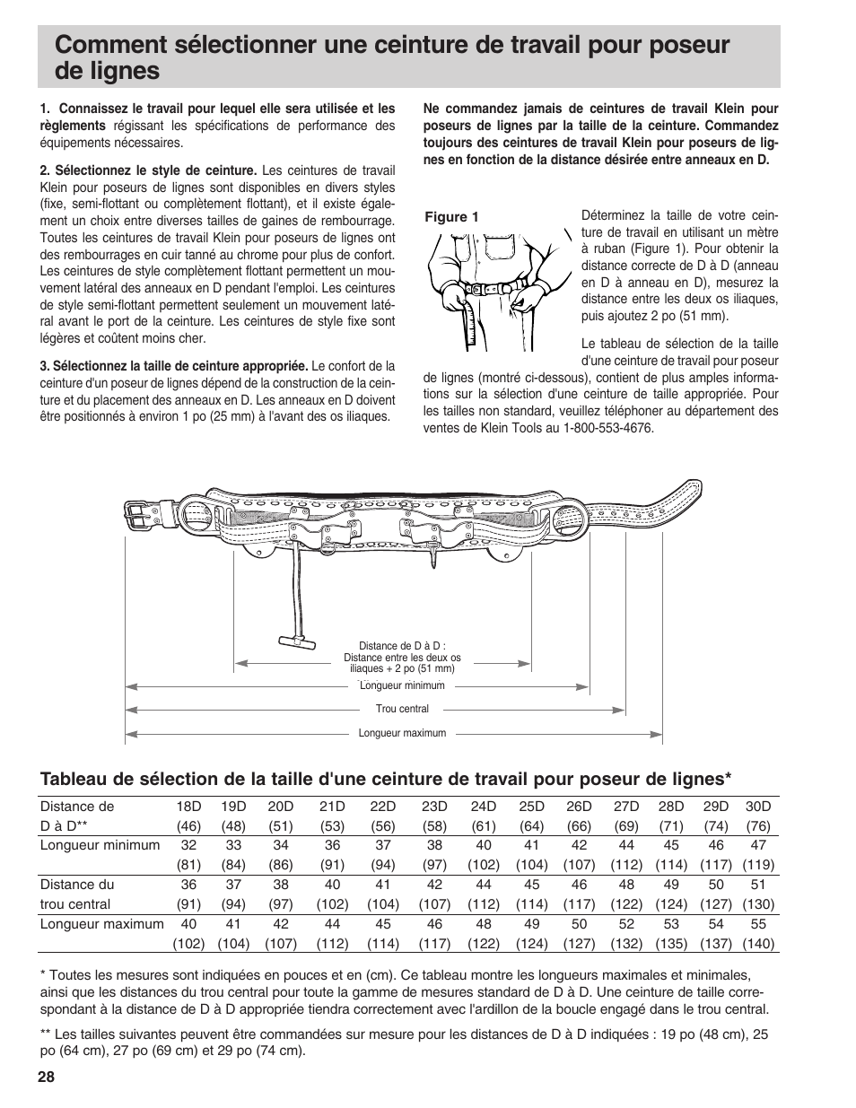 Klein Tools Linemans Body Belts and Positioning Straps User Manual | Page 28 / 36