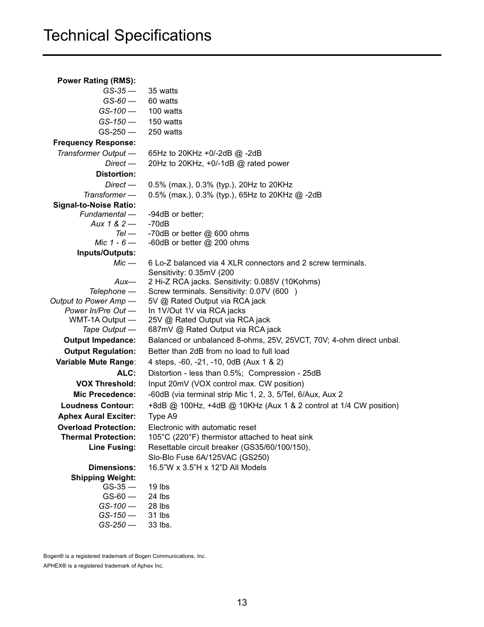 Technical specifications | Bogen GS-250 User Manual | Page 15 / 16