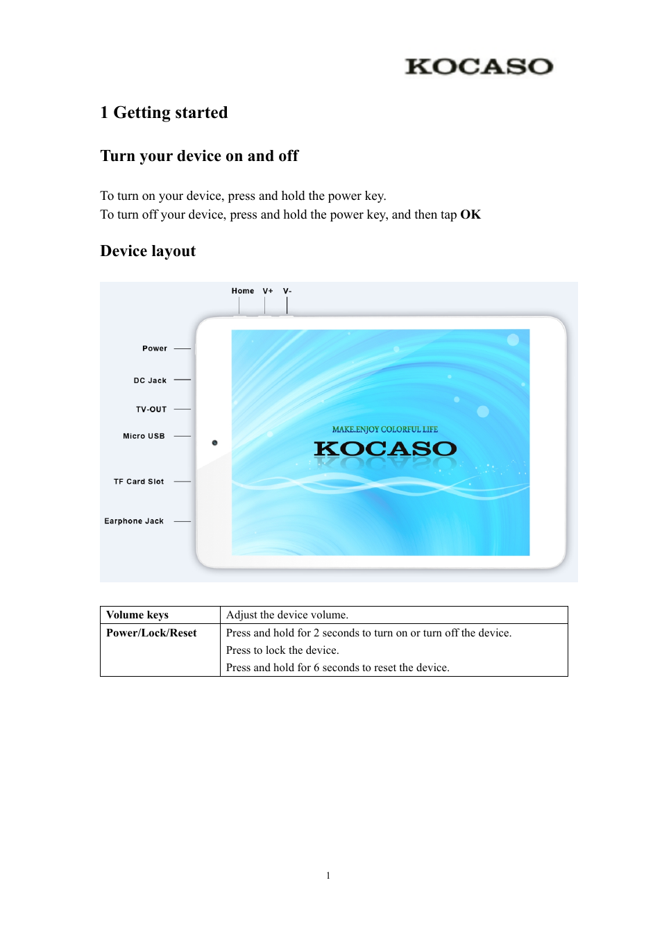 1gettingstarted, Turnyourdeviceonandoff, Devicelayout | 1 getting started, Turn your device on and off device layout, Turn your device on and off, Device layout | KOCASO Kmini User Manual | Page 3 / 22