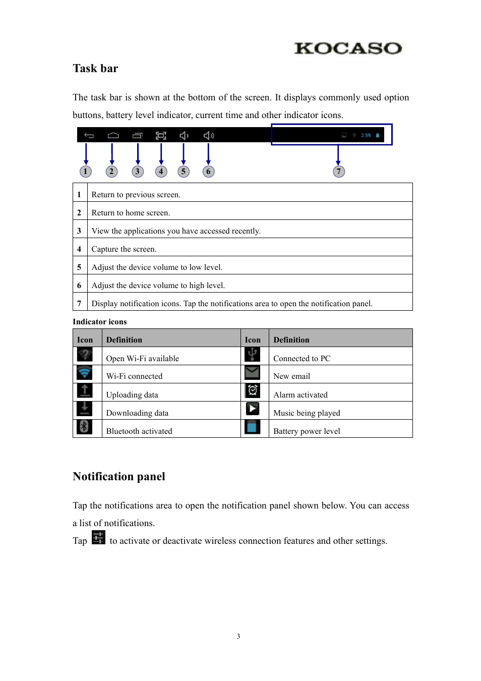 Taskbar, Notificationpanel, Task bar notification panel | Task bar, Notification panel | KOCASO Kmini User Manual | Page 5 / 22