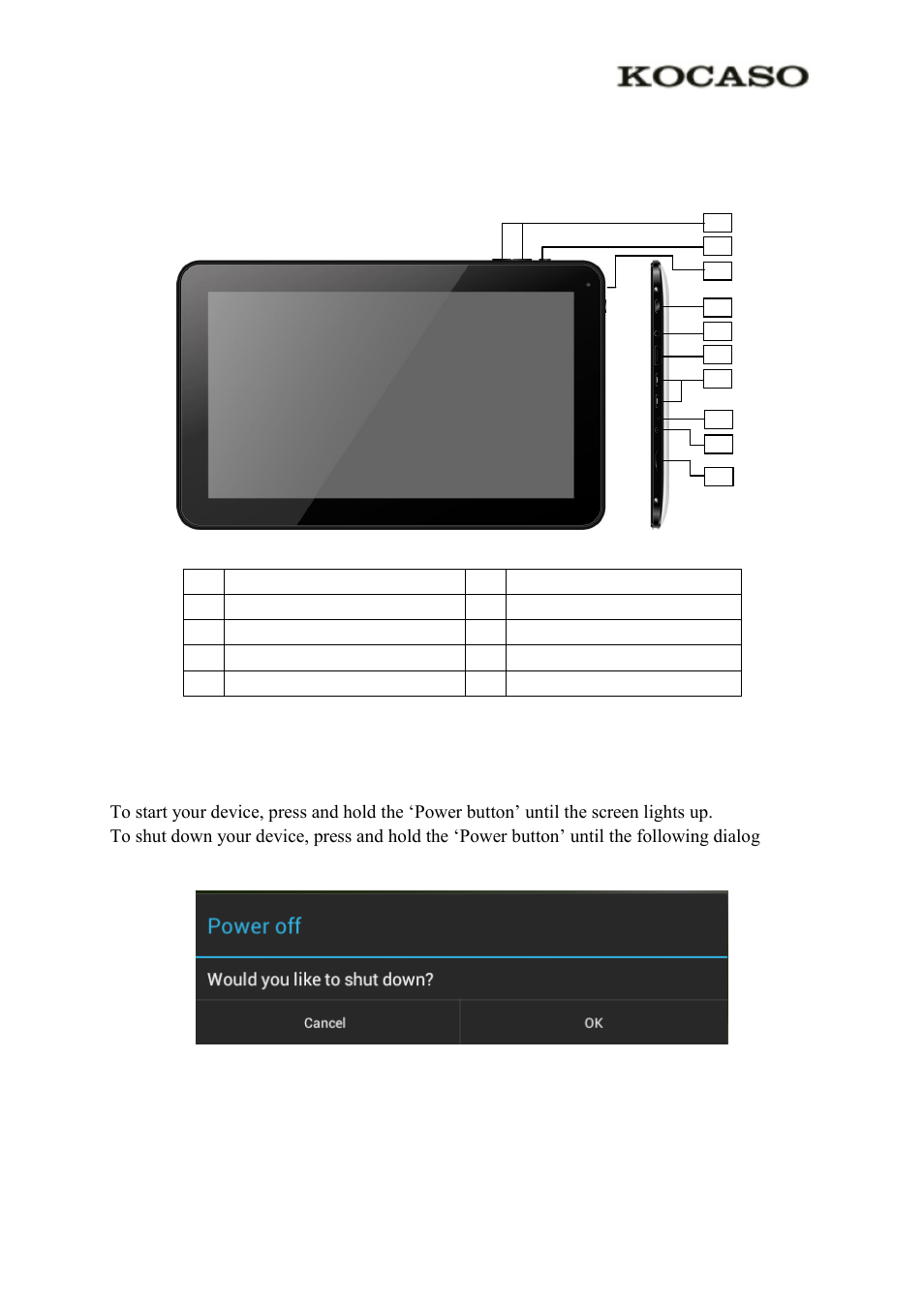 0 product basics, 1 buttons and connections, 2 start up and shut down | KOCASO M1062 User Manual | Page 3 / 14