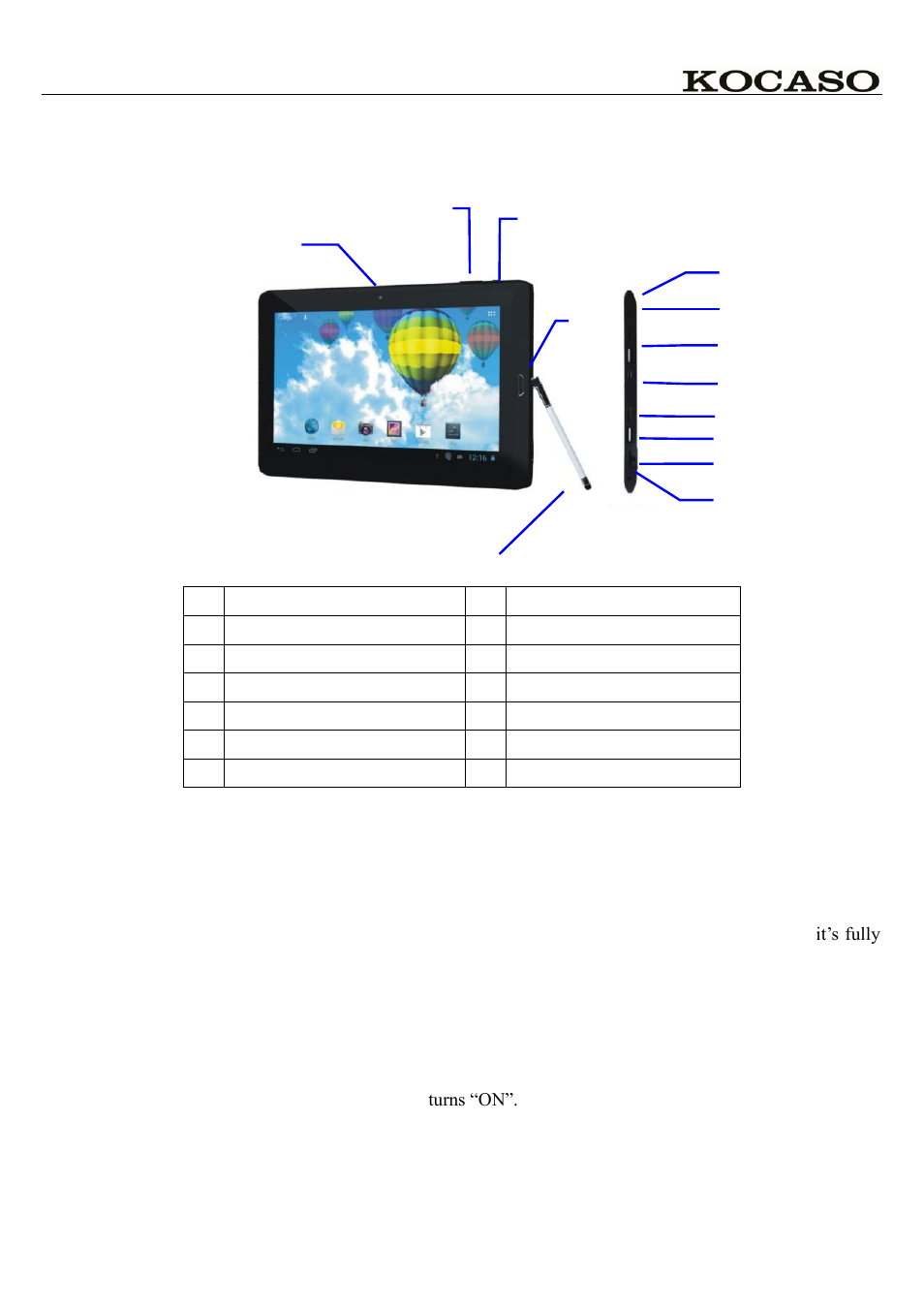 Product basics, 1 buttons and connections, 2 start up and shut down | KOCASO M1068 User Manual | Page 3 / 12