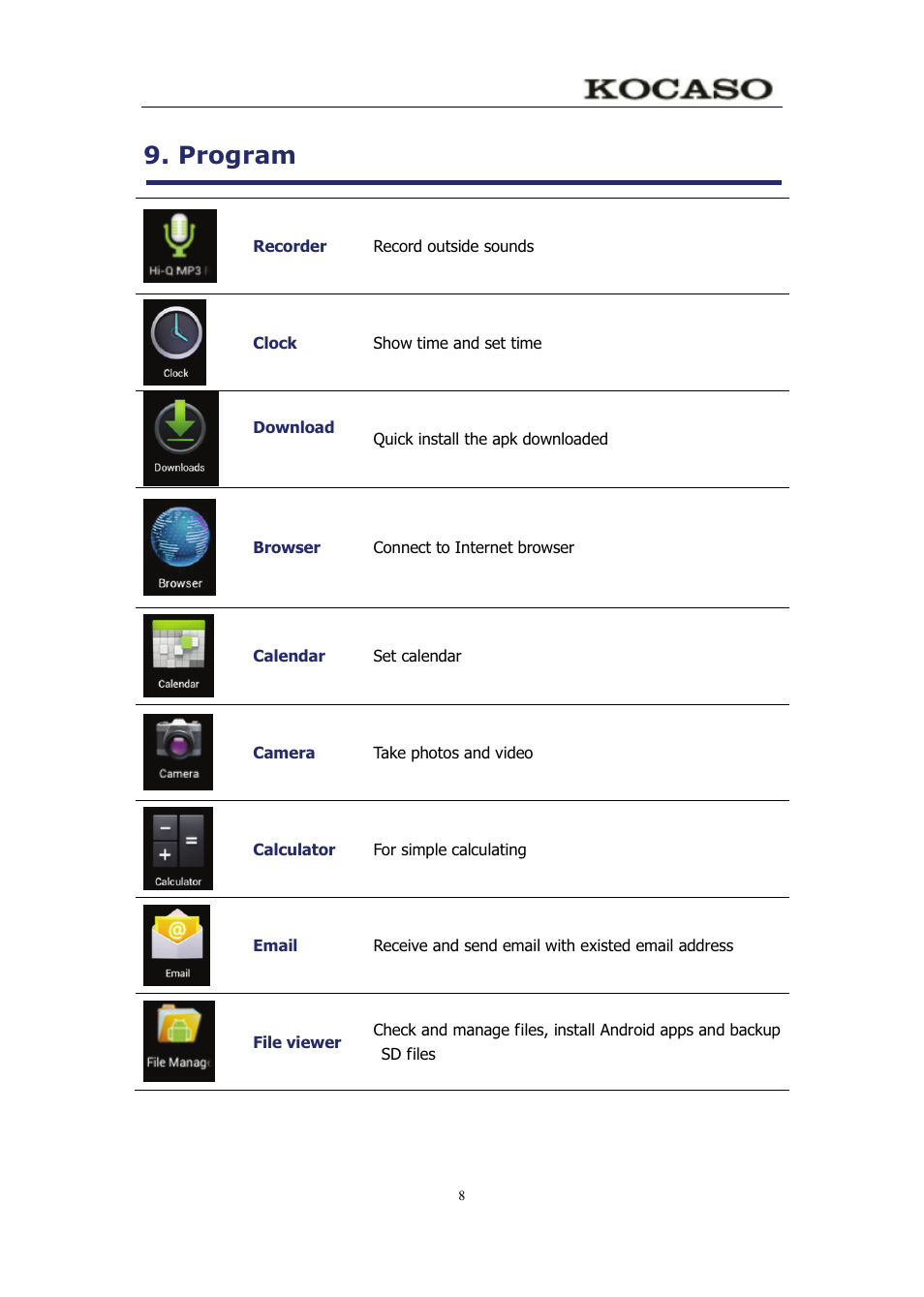 Program | KOCASO M750 User Manual | Page 13 / 36