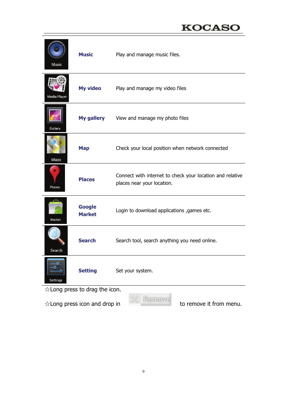 KOCASO M750 User Manual | Page 14 / 36