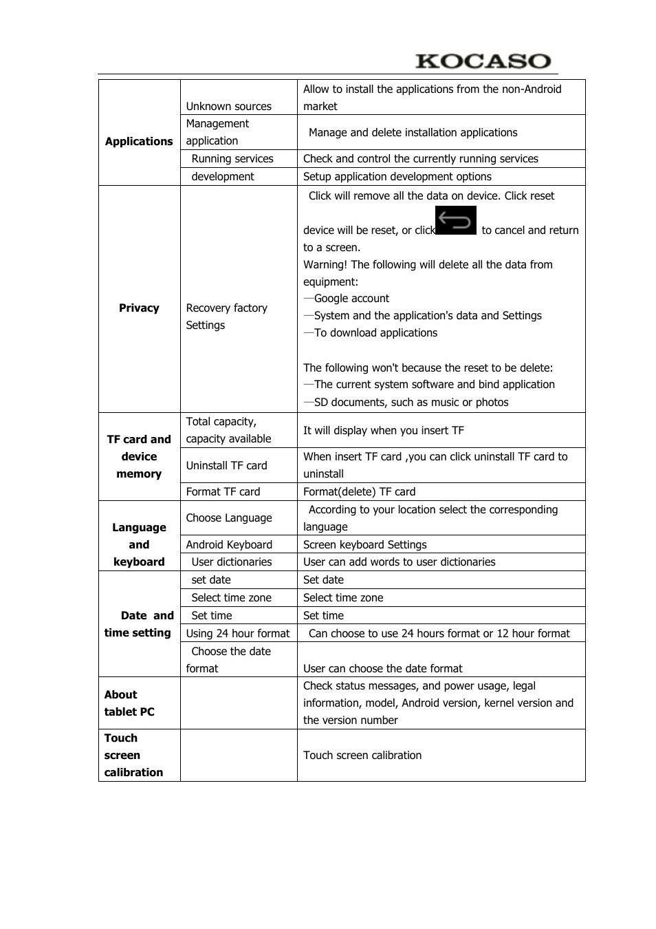 KOCASO M752 User Manual | Page 27 / 32